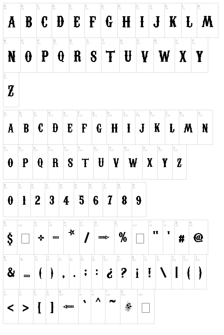 Carnivalee Freakshow font map